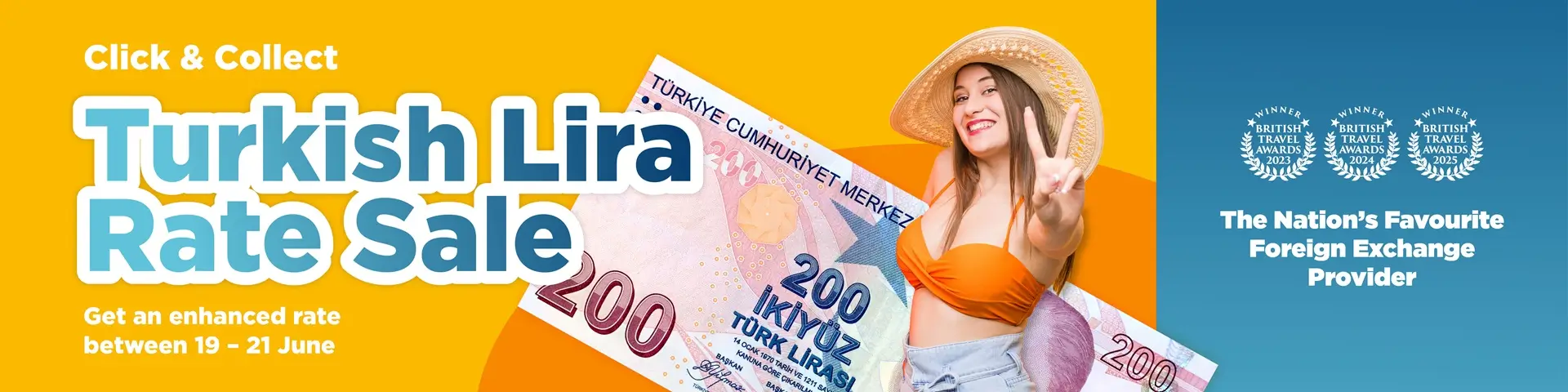 Travel Money