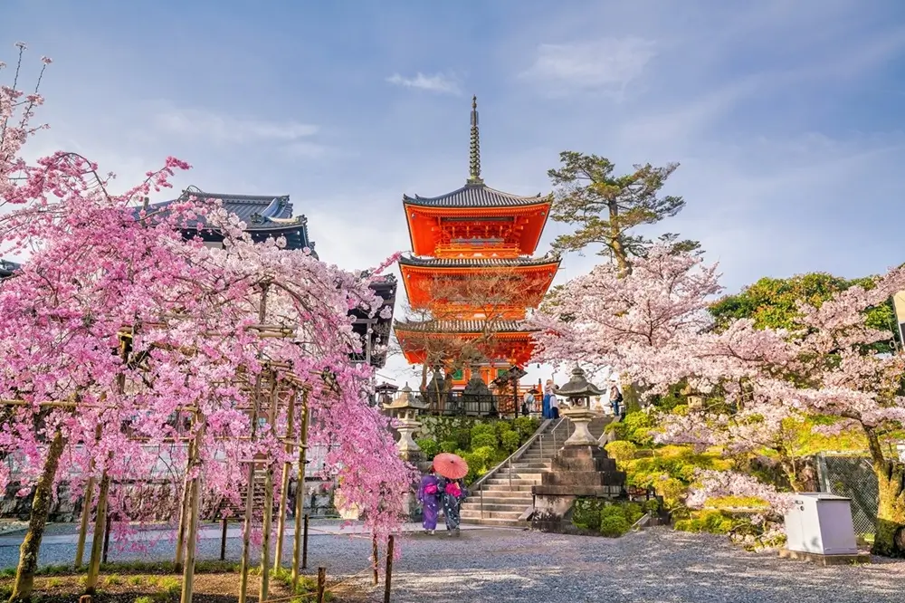 Kyoto Temple, Japan
